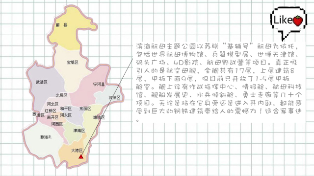 NewTFSUer｜周末怎么过？九河下梢天津卫，三道浮桥两道沟