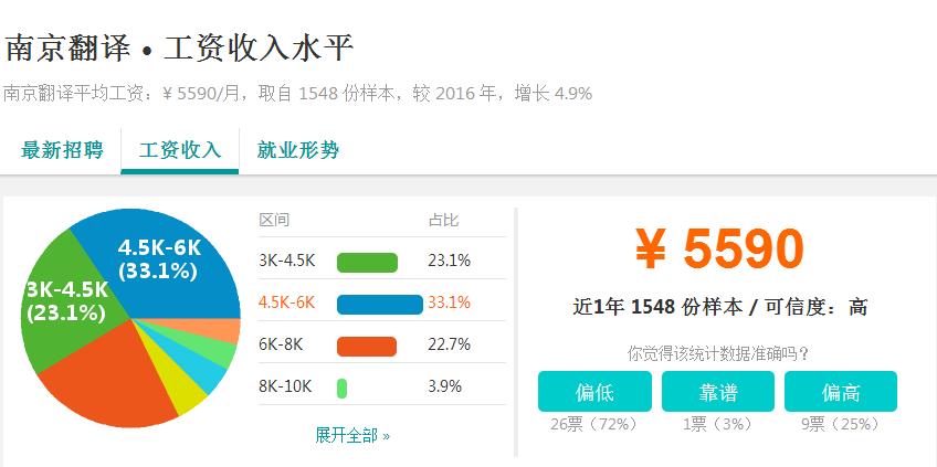 富士康工资为什么那么低,富士康来南京