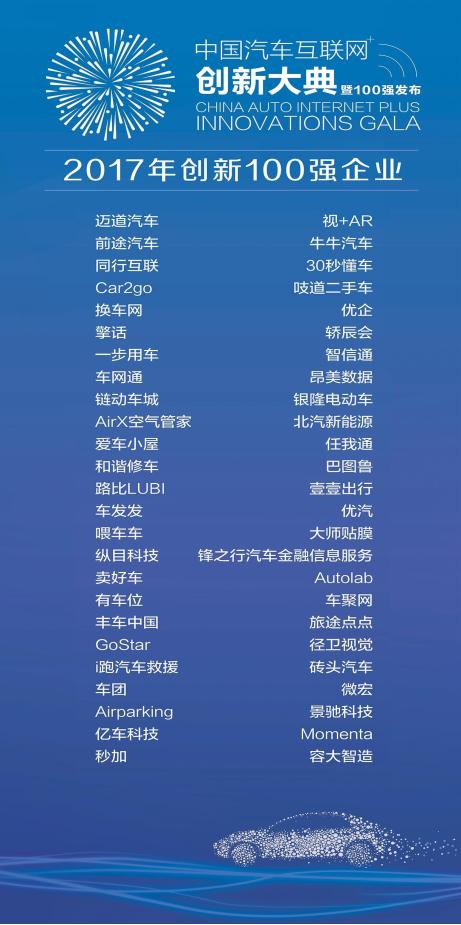 2020汽车互联网创新排行榜,2023第三届中国智能汽车创新大会