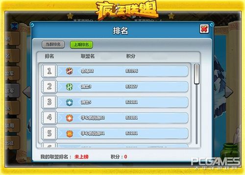 疯狂联盟2020,疯狂联盟升级表