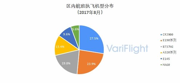 内蒙古机场发展前景,内蒙古通用机场发展前景