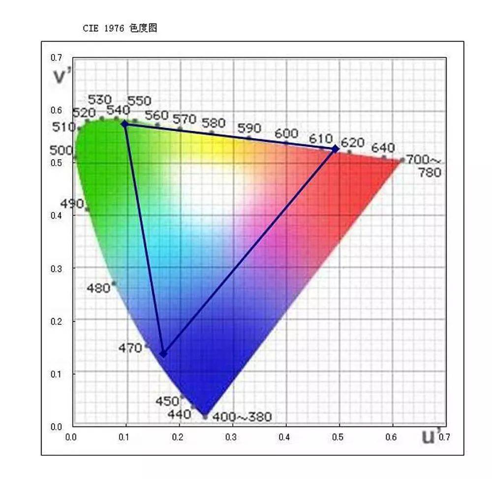 创维电视55寸oled哪款超薄,创维55寸最新液晶网络智能4k电视