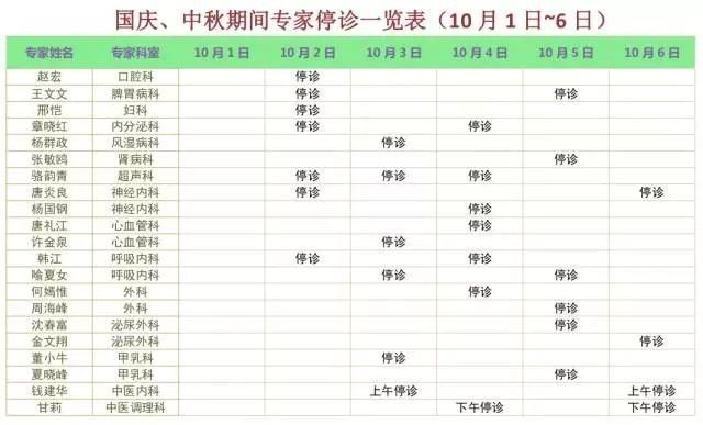 富阳区第一人民医院几点开始挂号,富阳医院挂号网上预约