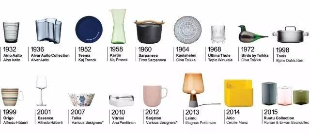 芬兰周｜你买不到的好物，这里有