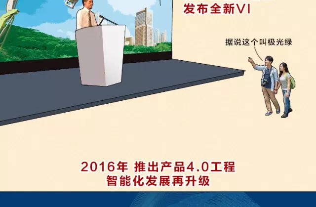 「中联廿五」一张超长长长长长长长图带你穿梭中联重科25年时光