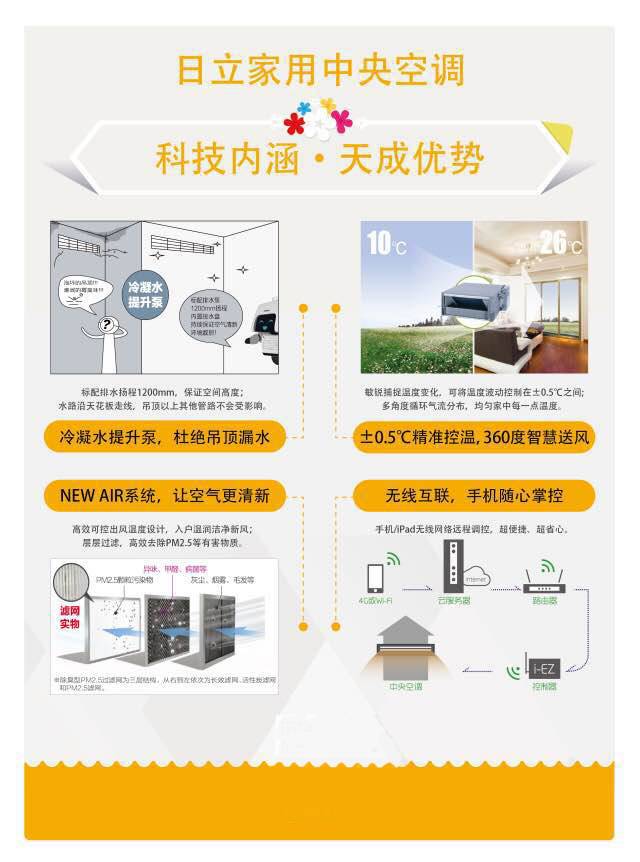带您享受日立高品质生活,品质家居提高生活质感