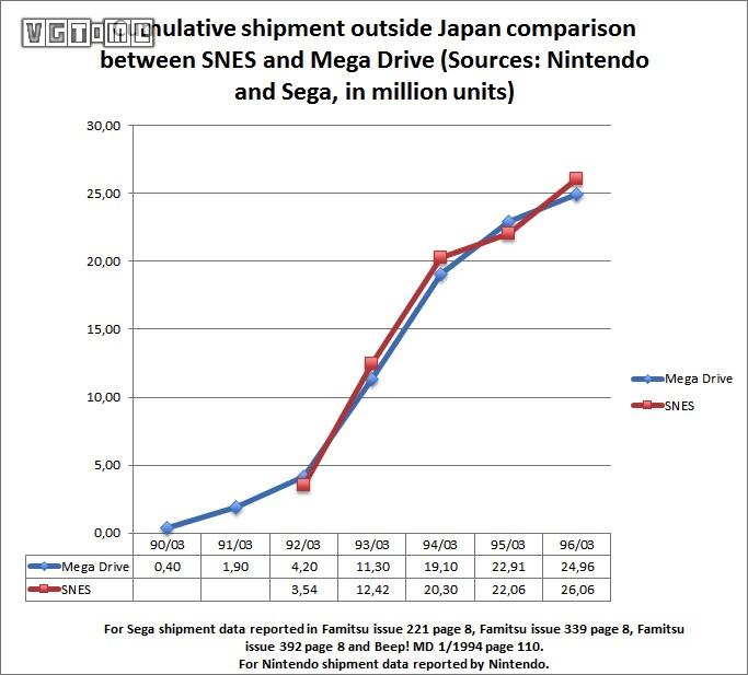 刺猬索尼克发布萌力全开版预告,刺猬索尼克各种模式