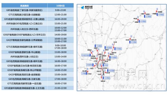 国庆交警发布交通出行指南 (国庆交警安全出行指南)