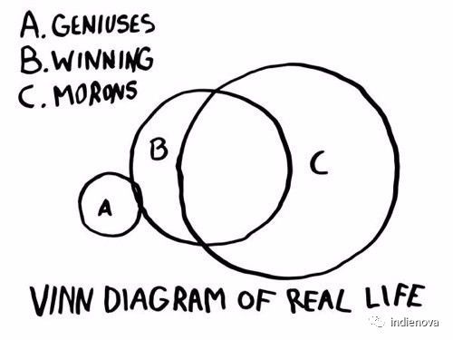 游戏攀登悬崖,游戏开发很难吗