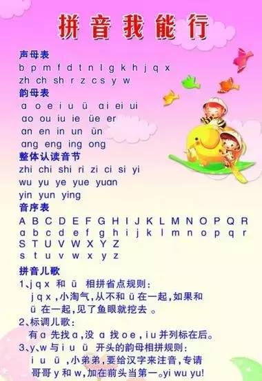 学拼音韵母最简单的方法,拼音韵母知识点
