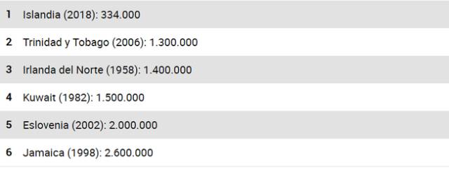 我要跪着为你唱征服!梅西:“客气来,吾又不姓朱”