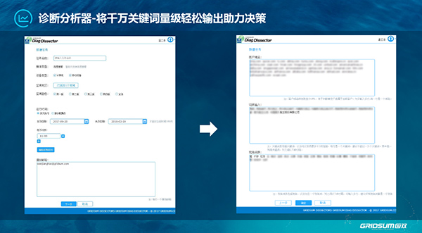 大数据小应用,大数据小应用场景
