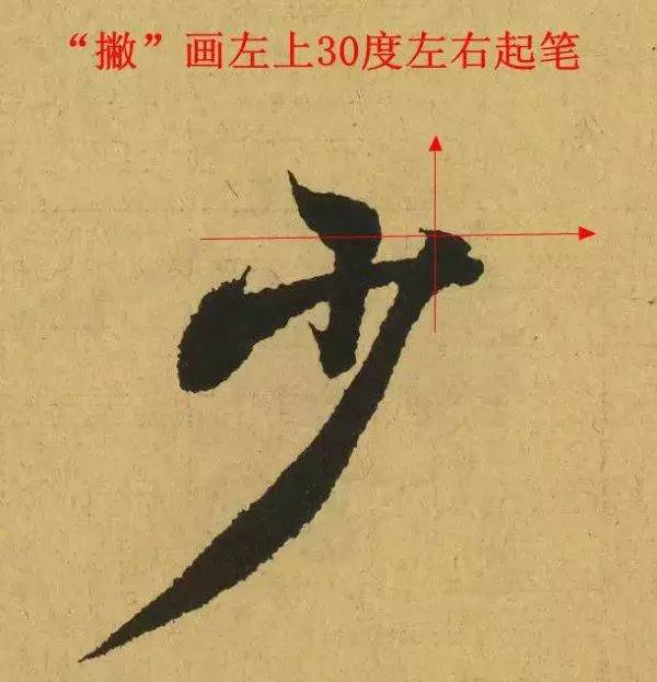 王羲之最惊艳的笔法,浅谈王羲之小楷用笔