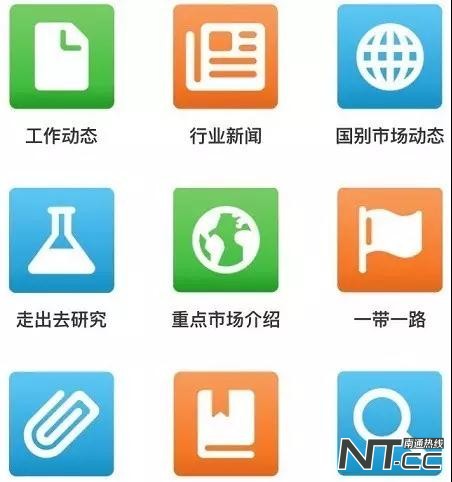 牛！并购世界500强、“一带一路”无盲点覆盖……南通“海外兵团”有多厉害，你知道吗？