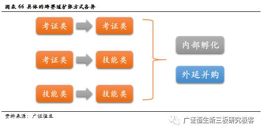 百舸争流千帆竞航述职报告,职教集团年会工作报告