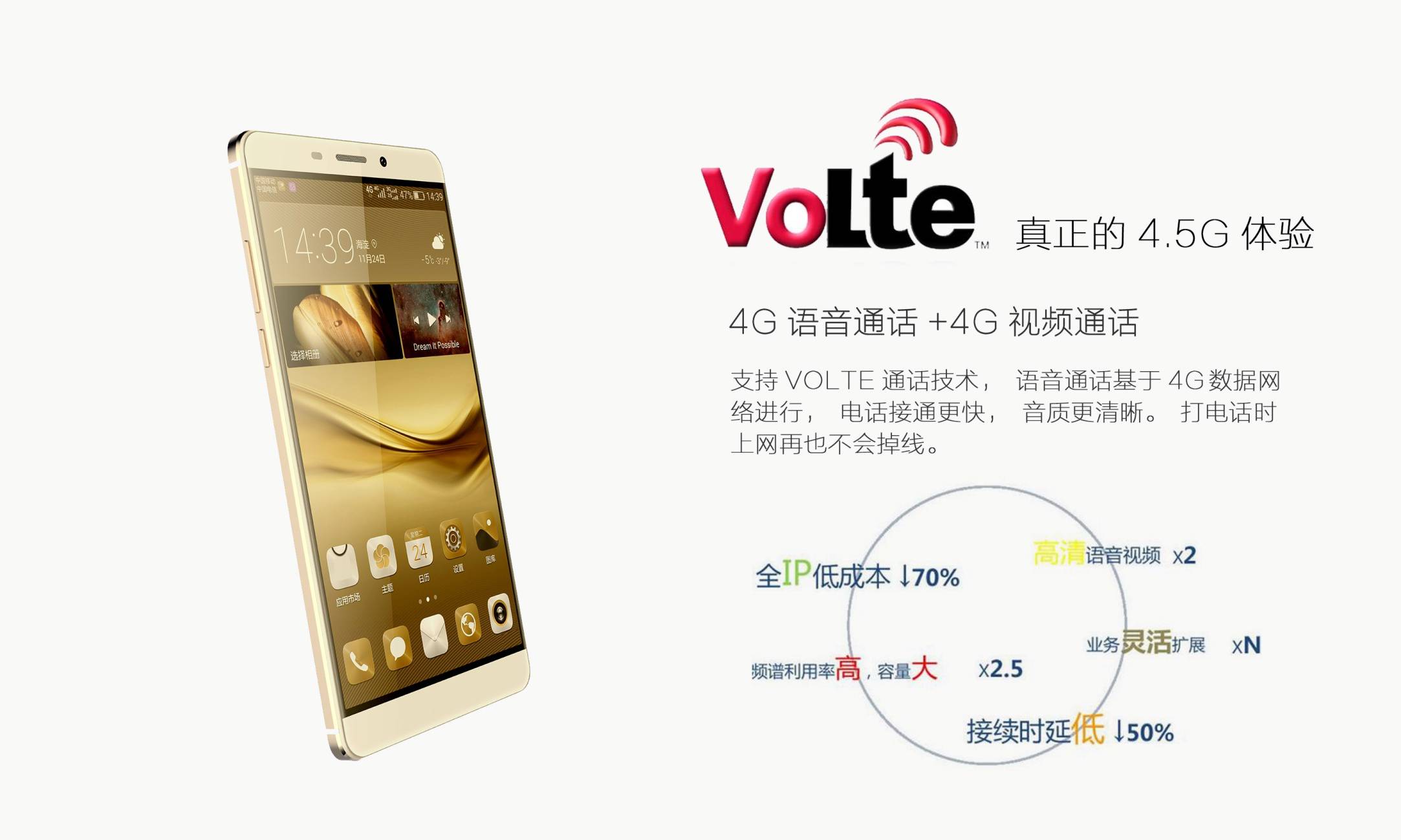 距离手机发布多久官网仍有新机,距离开售还有多远