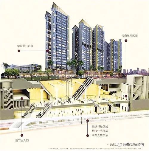 「解码彰泰城热销秘密」卖了402套是如何办到的？