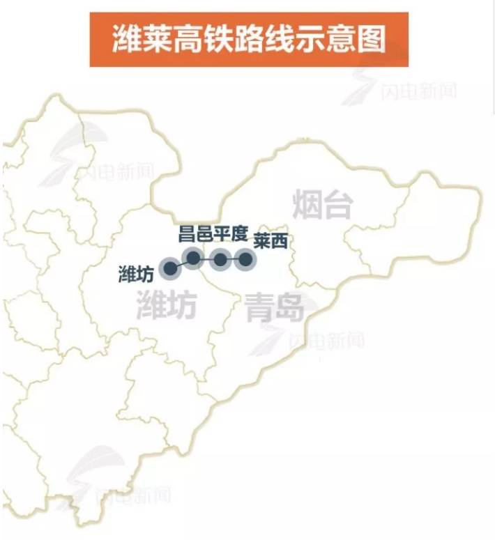 烟台潍烟高铁啥时通车,潍烟高铁福山南站会变成烟台站吗