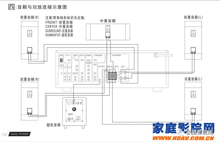 鎵撶牬浼犵粺瀹㈠巺,铚楃墰f2闊崇璇勬祴