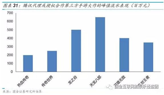 金山软件2007上市,金山软件1998