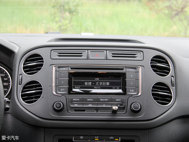 紧凑型suv消费者数据分析,家用紧凑合资suv最佳选择有哪几款