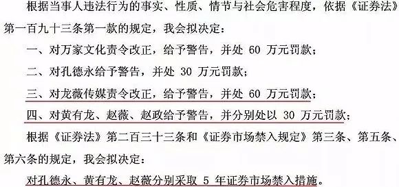赵薇从股市赚到的钱会被没收吗,赵薇炒股现状
