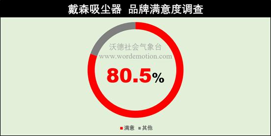 双十一小家电测评,双十一首日战报小家电迎来开门红