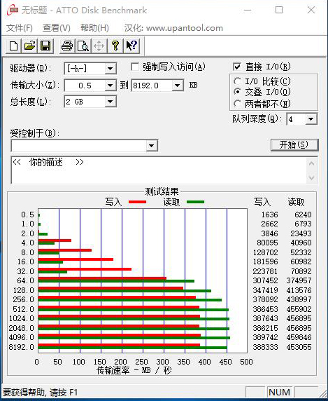 固态硬盘pcie4.0m.2测评,ov的固态硬盘怎么样