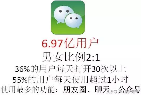 《老年大学》微信加好友-单聊-截屏-表情管理,老年人就需要这样的详细讲解还可以反复看!