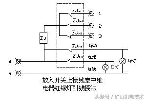 绞车信号怎么接,绞车信号接线图