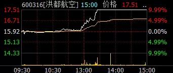 832966股票停牌原因,2700只股票跌停
