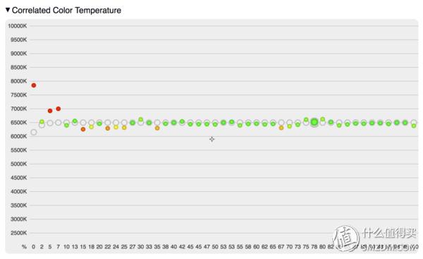 米家激光投影电视1s4k,米家激光投影和米家激光电视