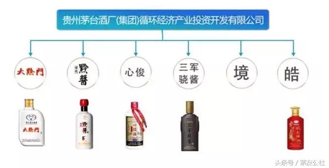 你买的真的是茅台酒吗,你买到的酒是真的吗