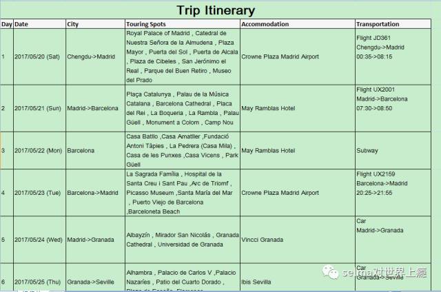 西班牙申根签证攻略,关于德国申根签证的所有干货