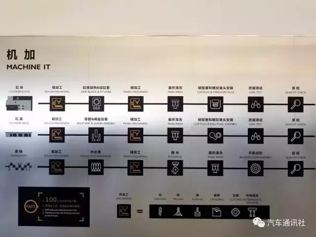 奇瑞捷豹路虎工厂二期,奇瑞捷豹路虎工厂视频