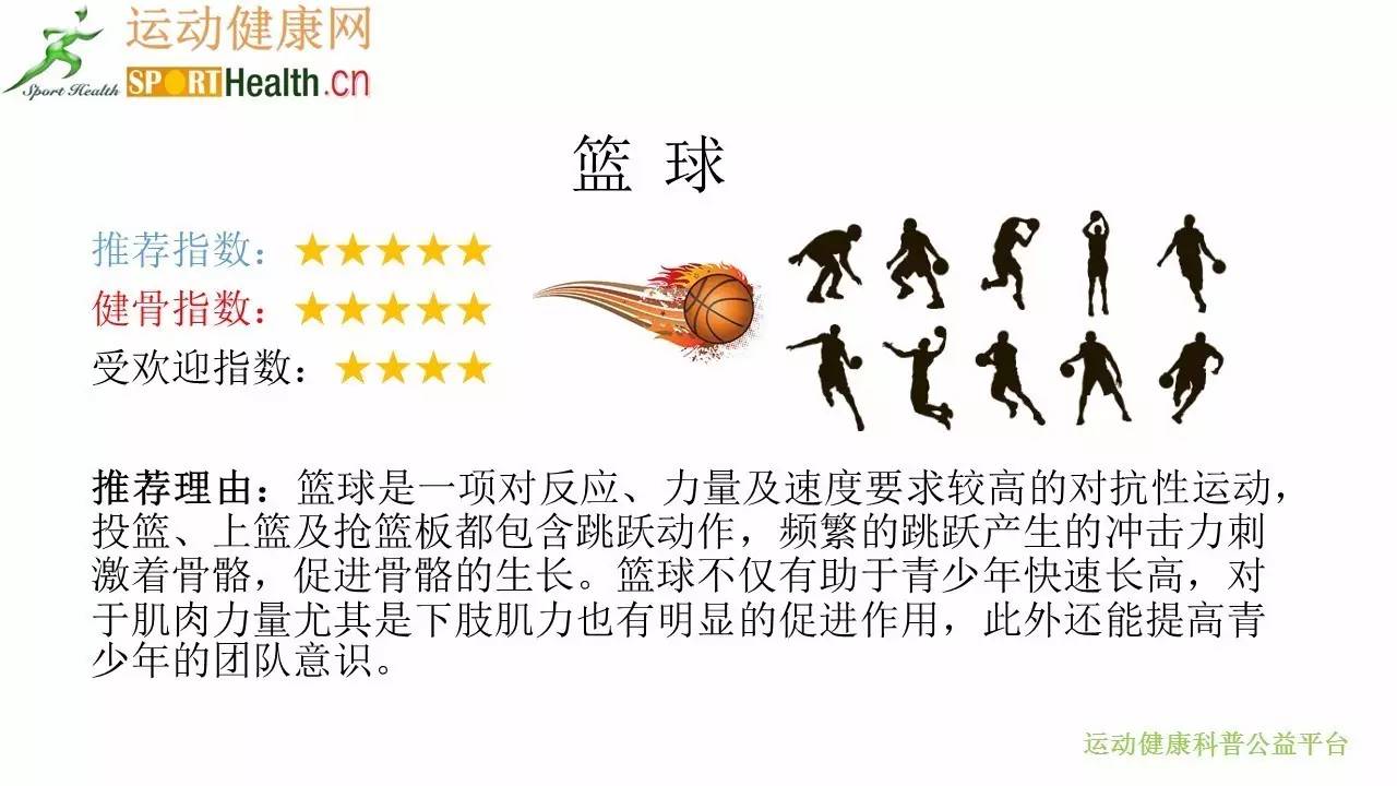 青少年时期骨骼和肌肉会如何发育,促进儿童骨骼生长的动作