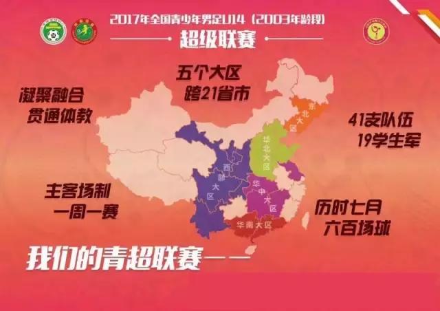 U14/U16青超联赛│新一轮主客场角逐成绩