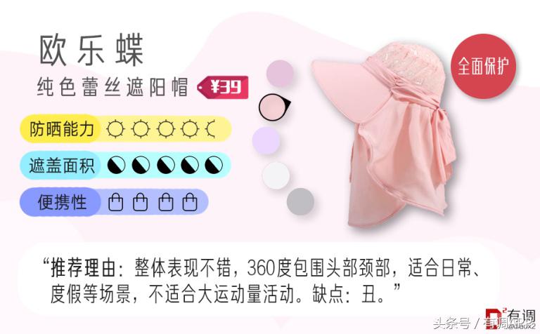 淘宝帽子秋冬测评,淘宝帽子测评鸭舌帽