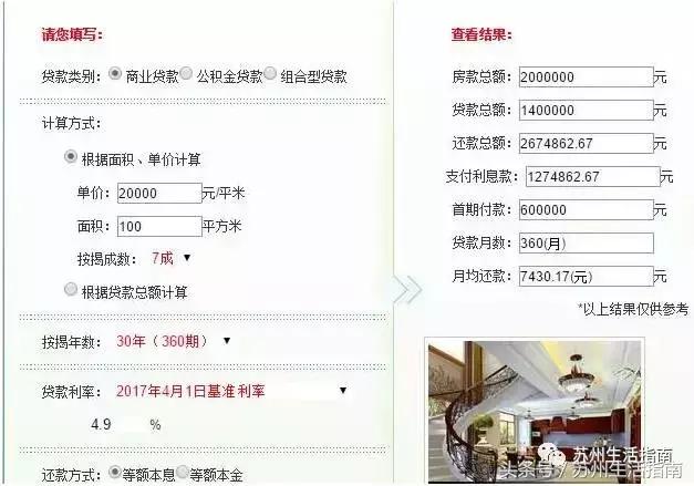 苏州最新首套房贷利率,苏州现在首套房贷利率是多少