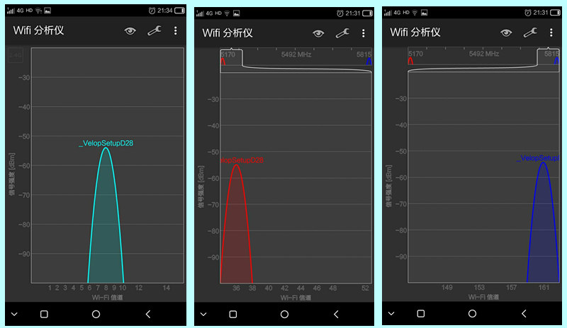 领势路由器现在哪款最好,领势路由器velop3900和e5600能组网吗