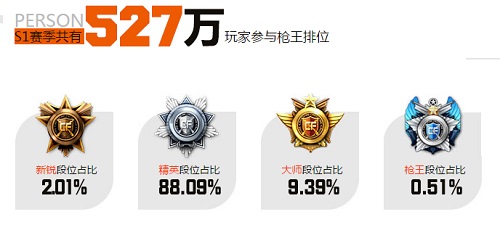 涔濊浆鍔熸垚,涔濊浆鍔熸垚鐮磋導鍖栬澏