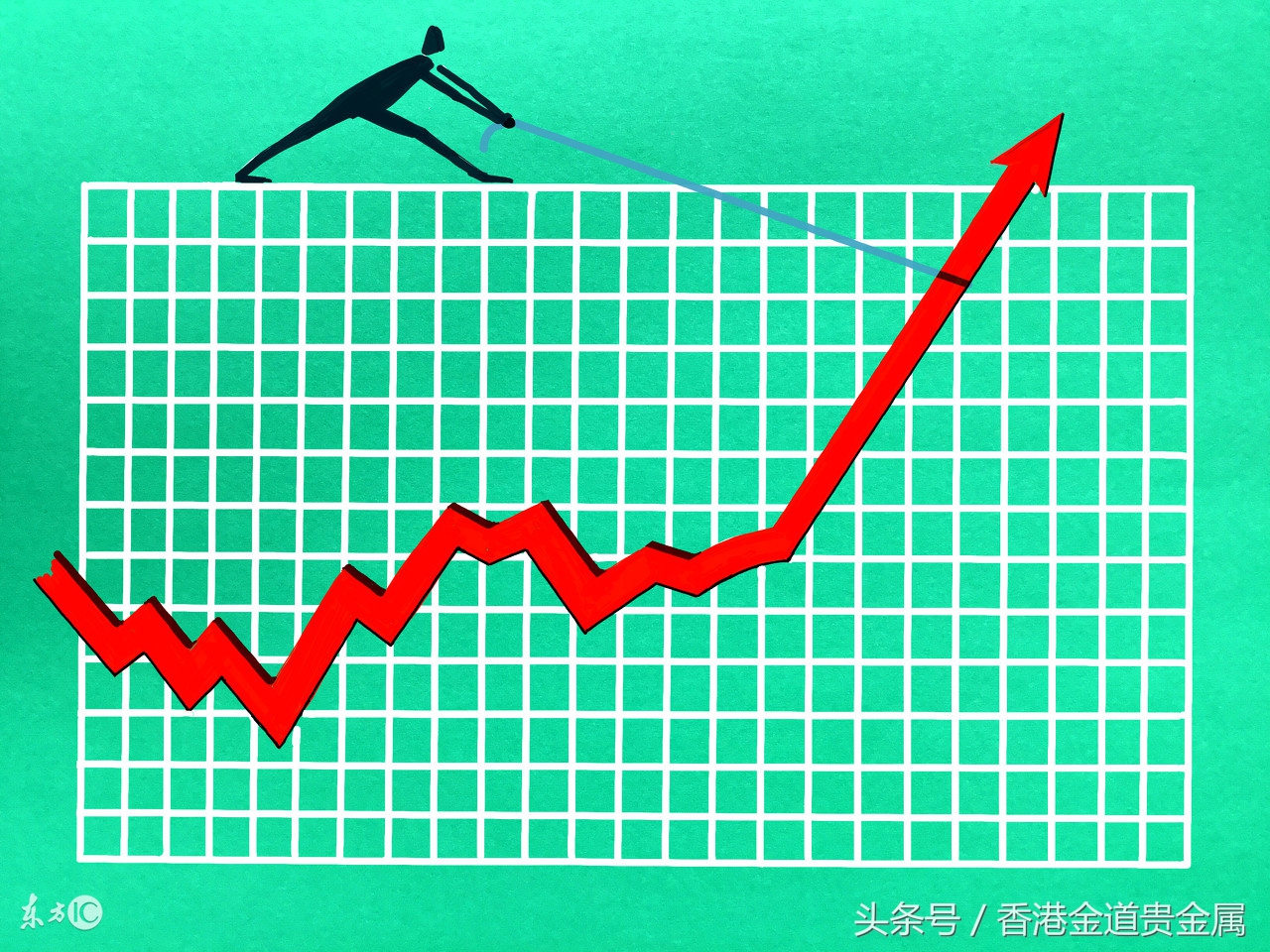 为什么有人炒股票很容易挣钱,炒黄金真正的赢家
