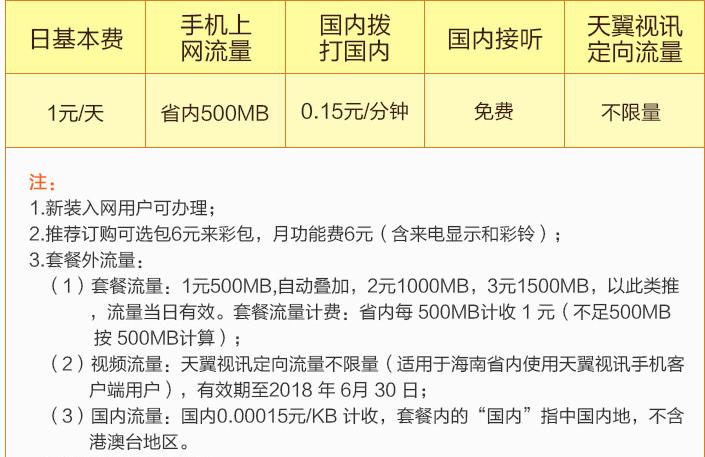 中国电信月租39元150g流量1000分钟,电信日租卡专属流量