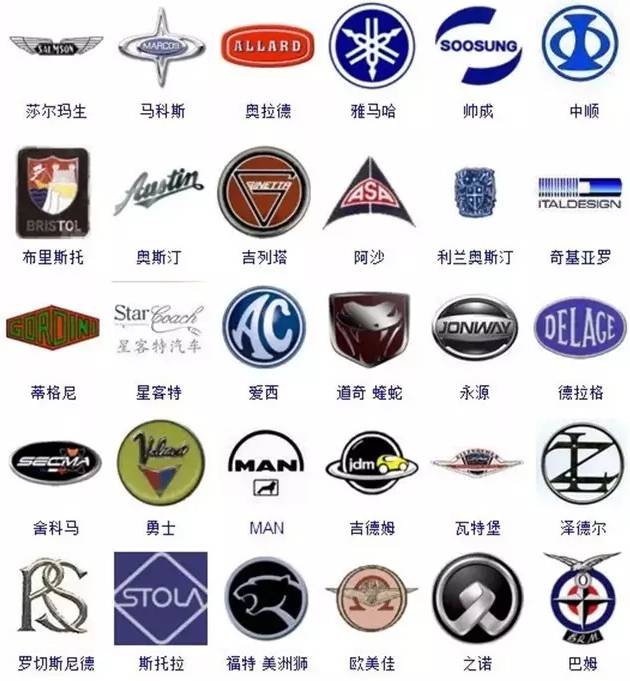 汽车品牌族谱大全,汽车品牌家谱查询