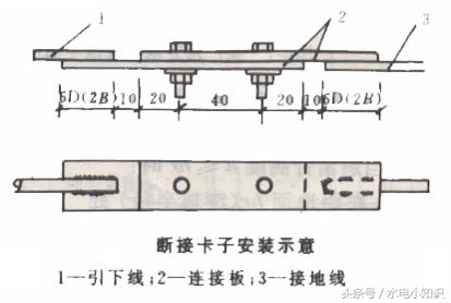 防雷平面图视频教程,防雷图纸识图