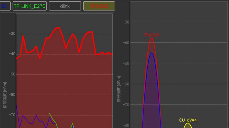 信号超强网速超快的路由器,比小米ax3000穿墙好的路由器
