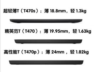 想买thinkpad,想买thinkpad老款推荐