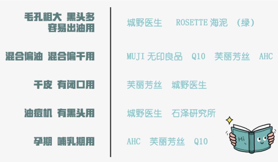 如何选一款好用的洗面奶,洗面奶评测口碑最好的三款洗面奶