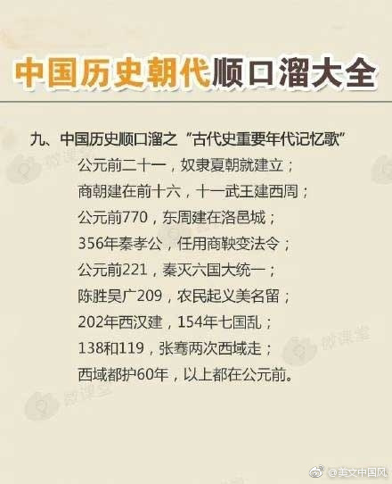 中国历史朝代顺口溜完整版图片,中国历史朝代顺口溜香港版