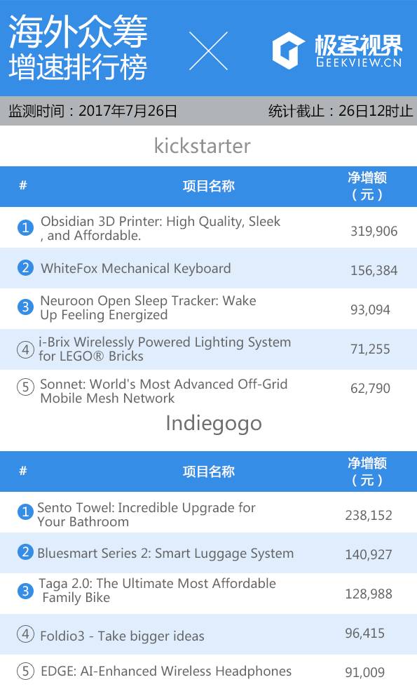 键盘换出触控板,键盘触控板